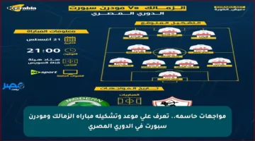 مواجهات حاسمة.. تعرف على موعد وتشكيلة مباراة الزمالك ومودرن سبورت في الدوري المصري